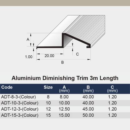 [BAT] Diminishing Trim 12mm Matt Silver