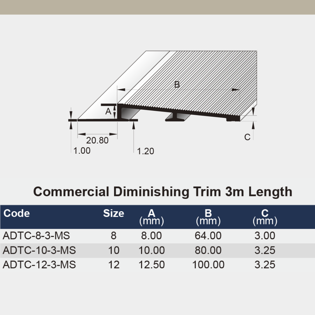 [BAT] Diminishing Trim Commercial 10mm Matt Silver