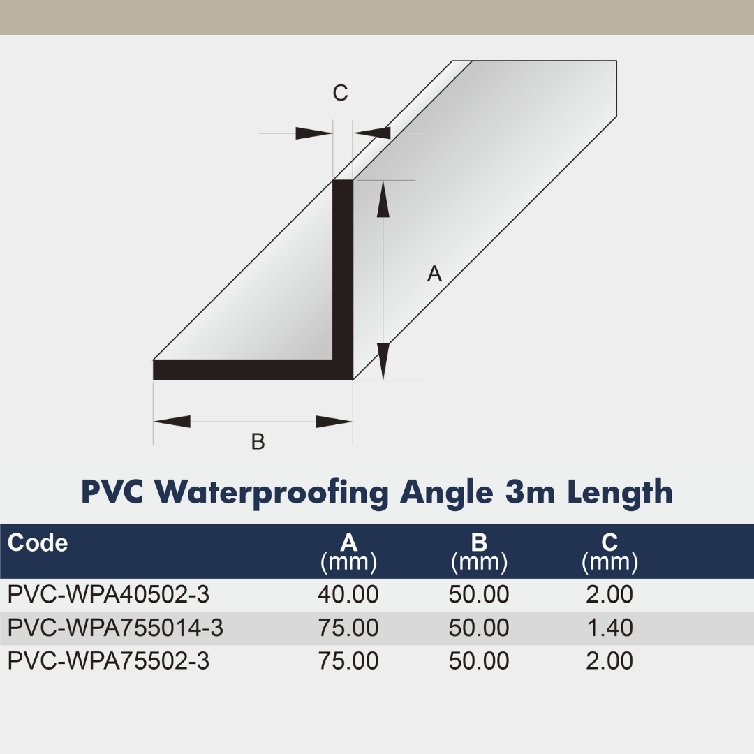 [BAT] 75 x 50 x 1.4 x 3000mm PVC WPA White